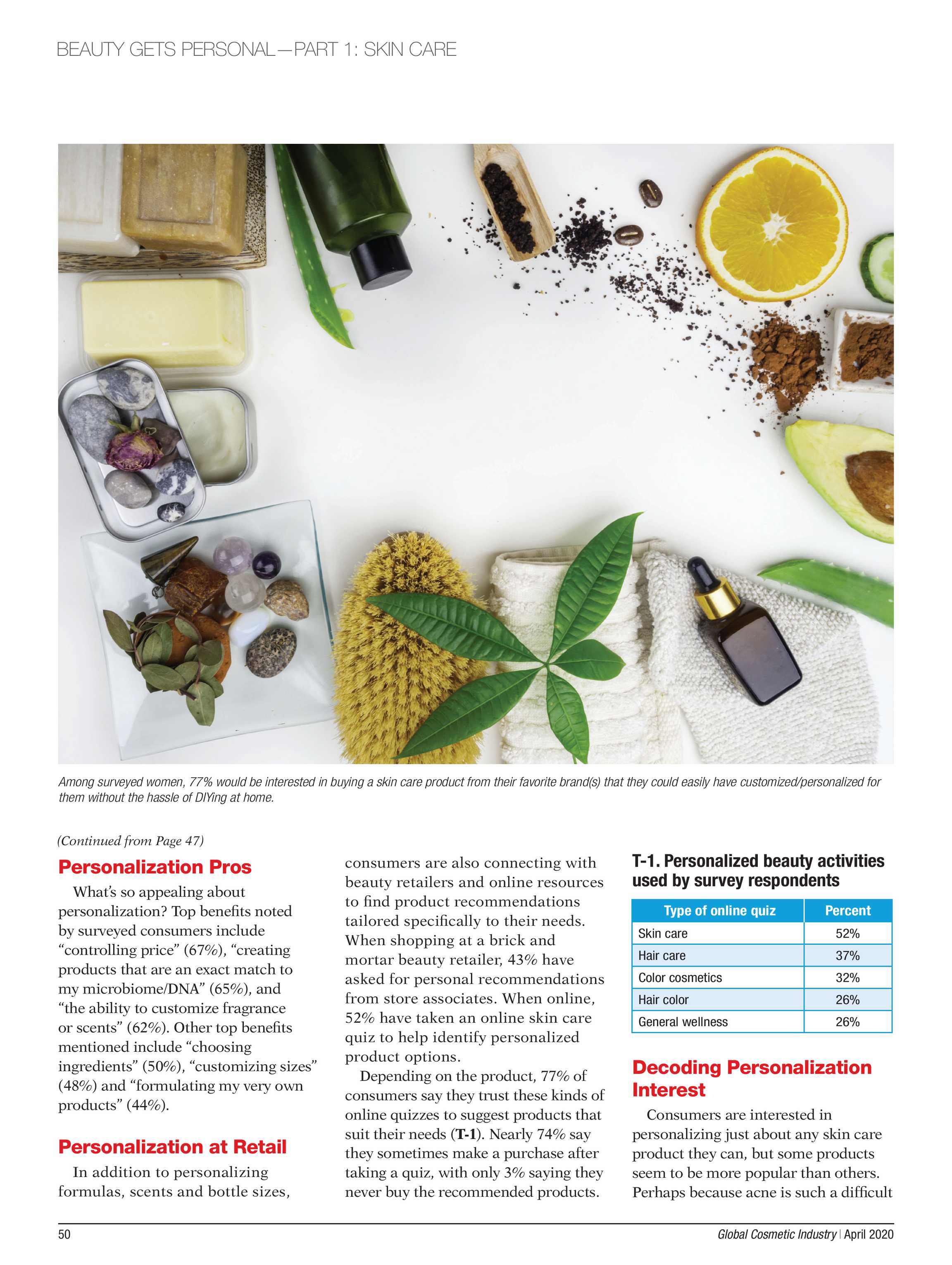 Global Cosmetic Industry Magazine - April 2020 - page 50